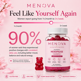 MENOVA Plena
